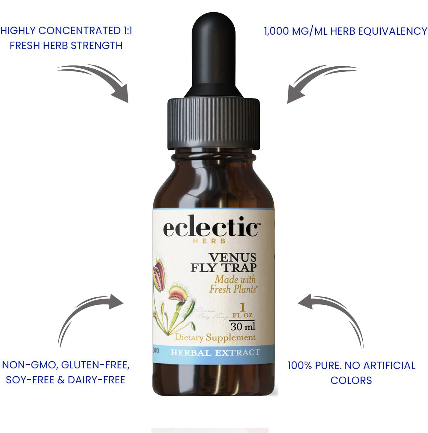 Amazon.com: Eclectic Herb, Organic Venus Flytrap Extract Drops
